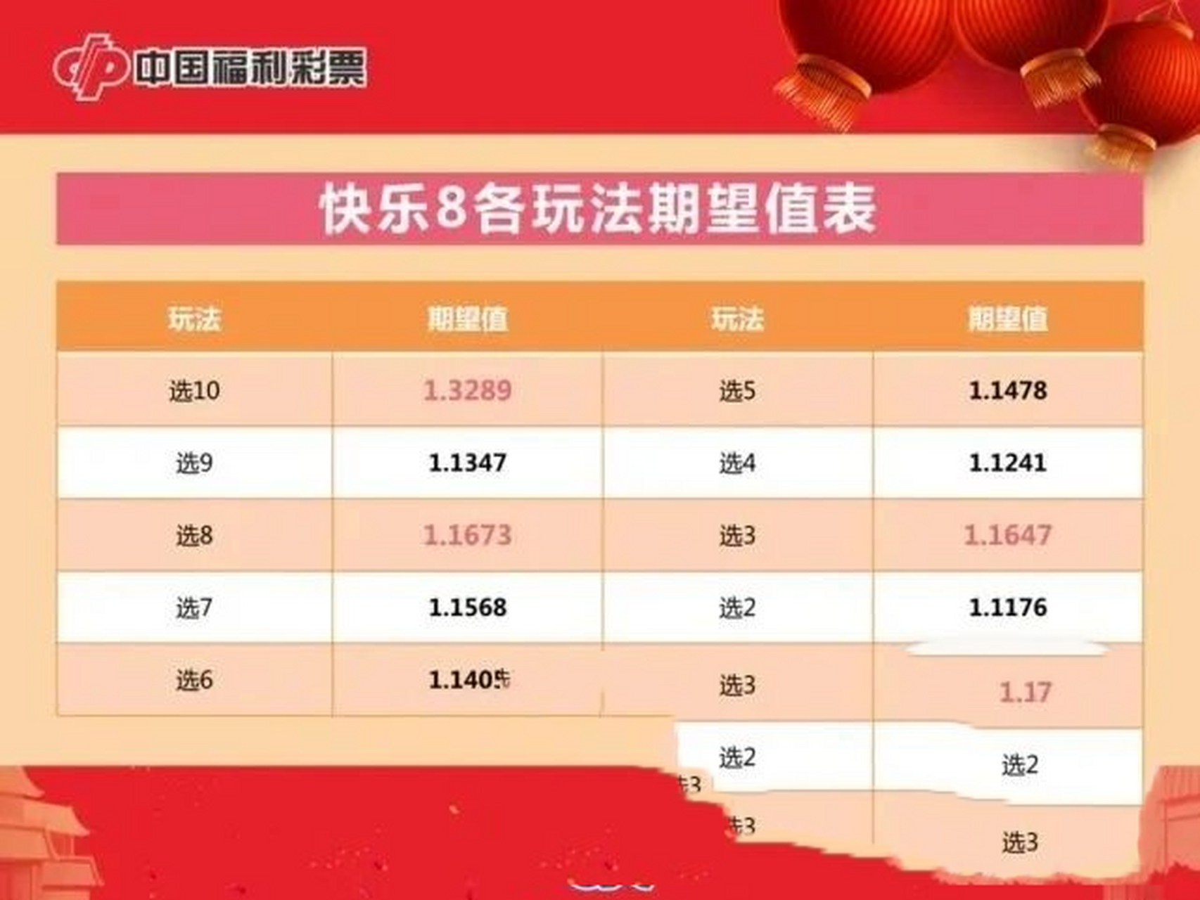 揭秘快乐8玩法，一种充满乐趣的数字游戏