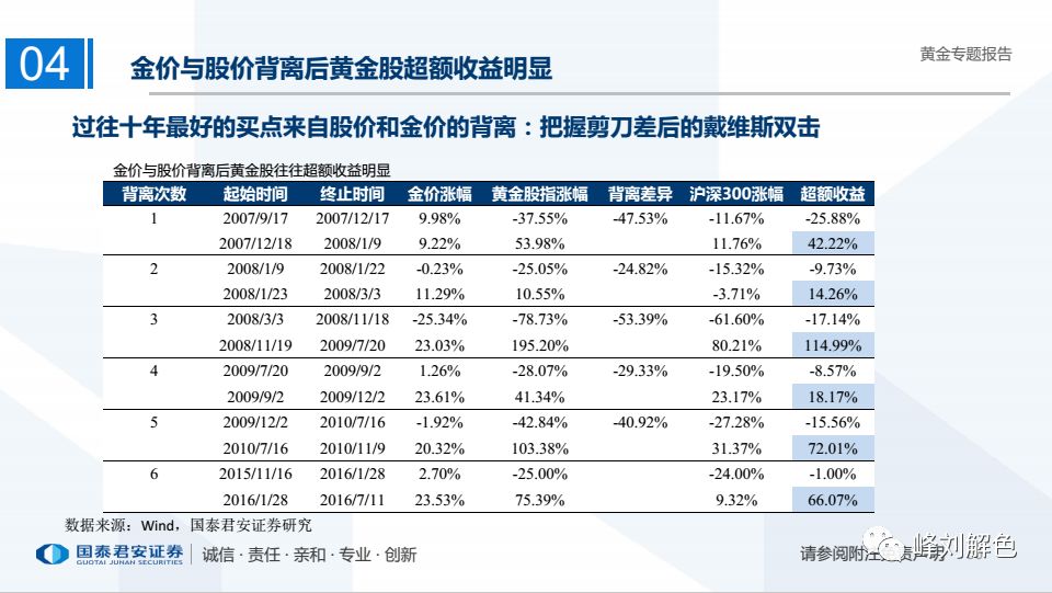 揭秘2018年六给彩开奖结果—历史数据与未来展望