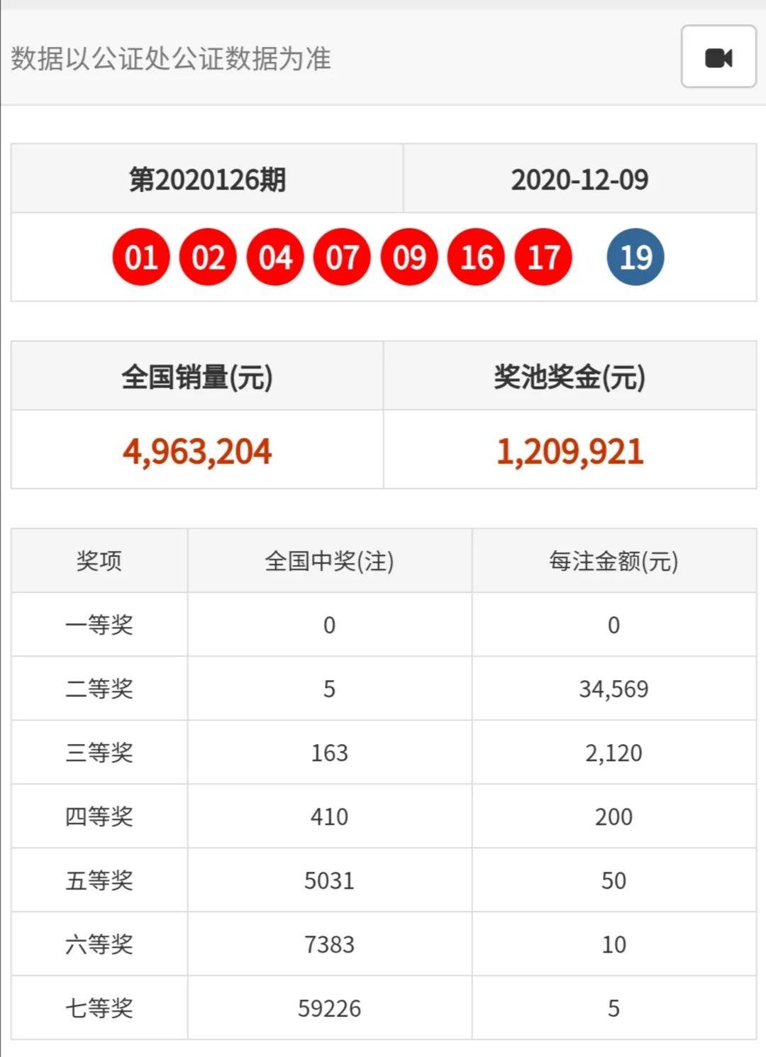 浙江福彩网首页，探索福利彩票的无限可能