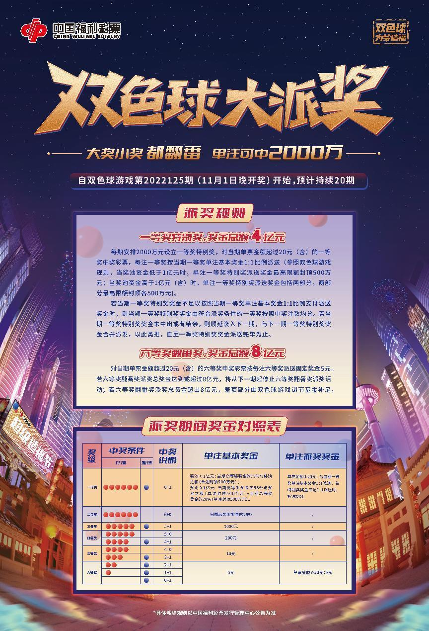 双色球大奖得主再现辉煌，巨额奖金点燃全民彩票梦想！