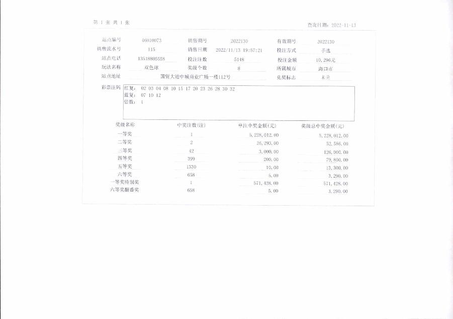 海口彩票网，探索数字彩世界的门户