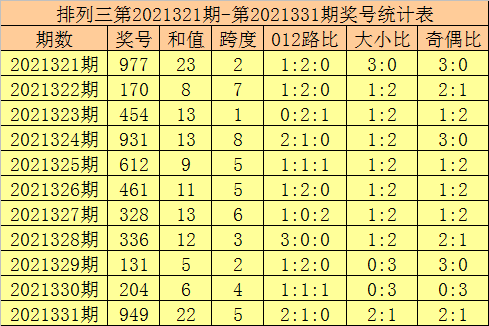 六和合彩开奖结果记录—揭秘彩票背后的秘密