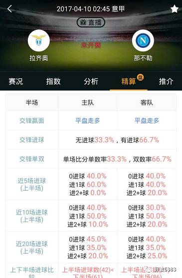解析球赛胜平负，洞悉比赛走势
