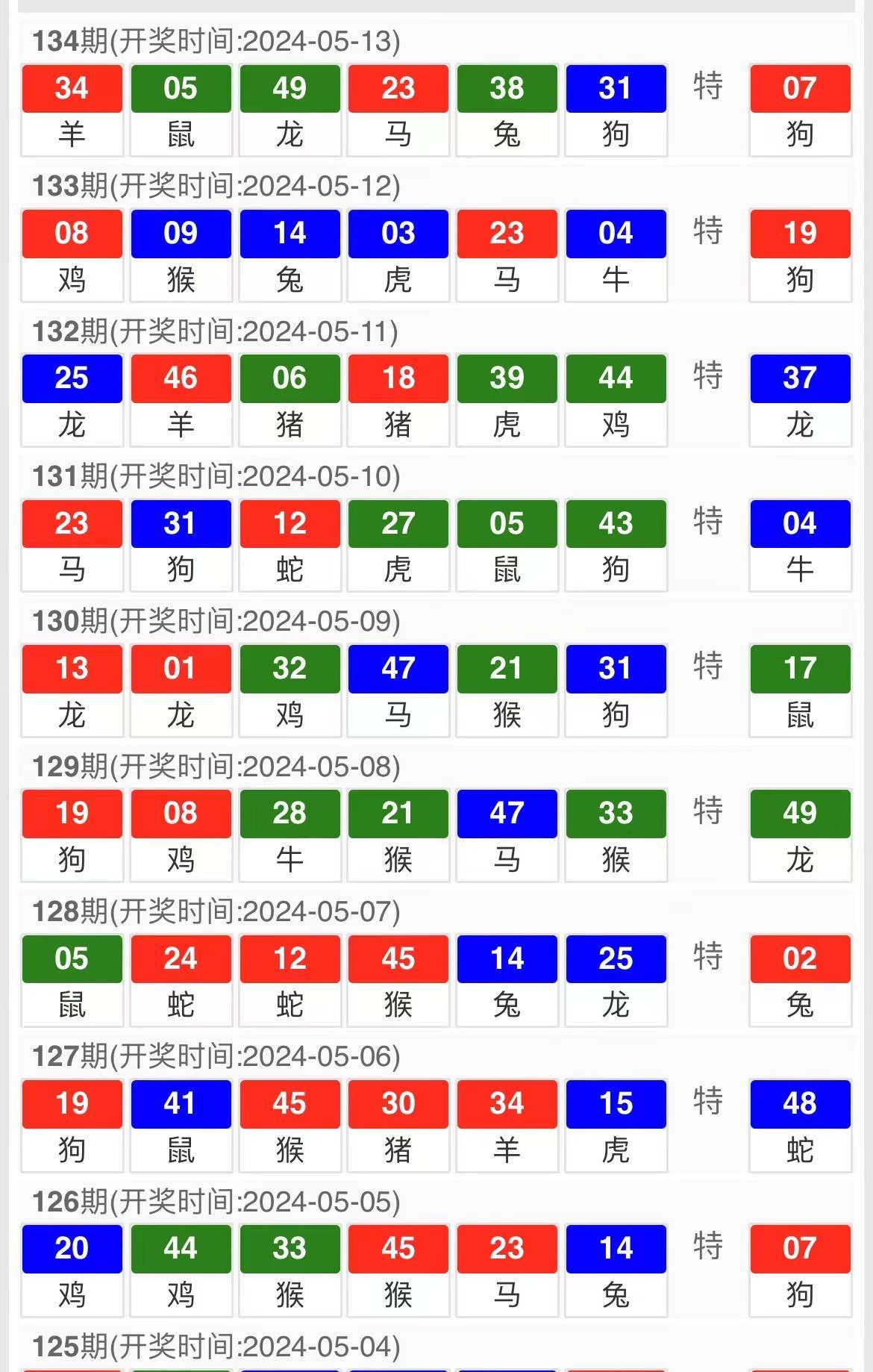 香港最快开奖中特网，探索彩票魅力与最新动态