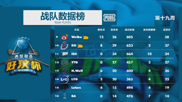 联赛积分榜，揭示赛场风云，洞悉竞技英雄