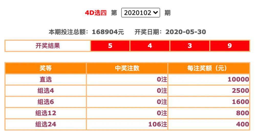 韩国彩票第1096期开奖结果揭晓，揭秘45选六的神秘面纱