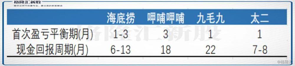 足彩230期盈亏指数深度解析