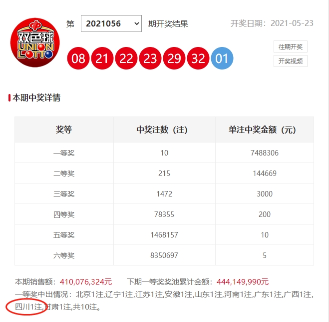 双色球四川中奖地区