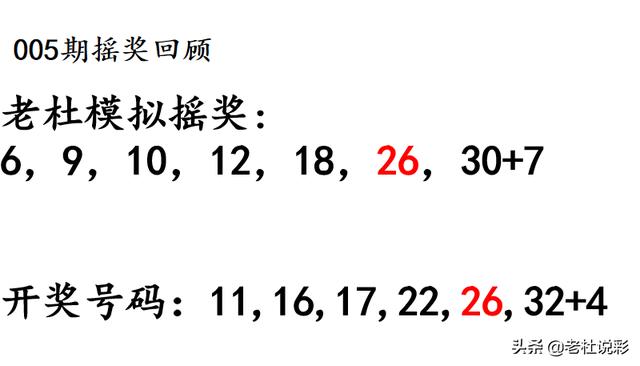 双色球专家预测号老杜，揭秘彩票预测的神秘面纱