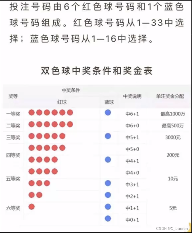 双色球中了两个红球的奖励与可能性
