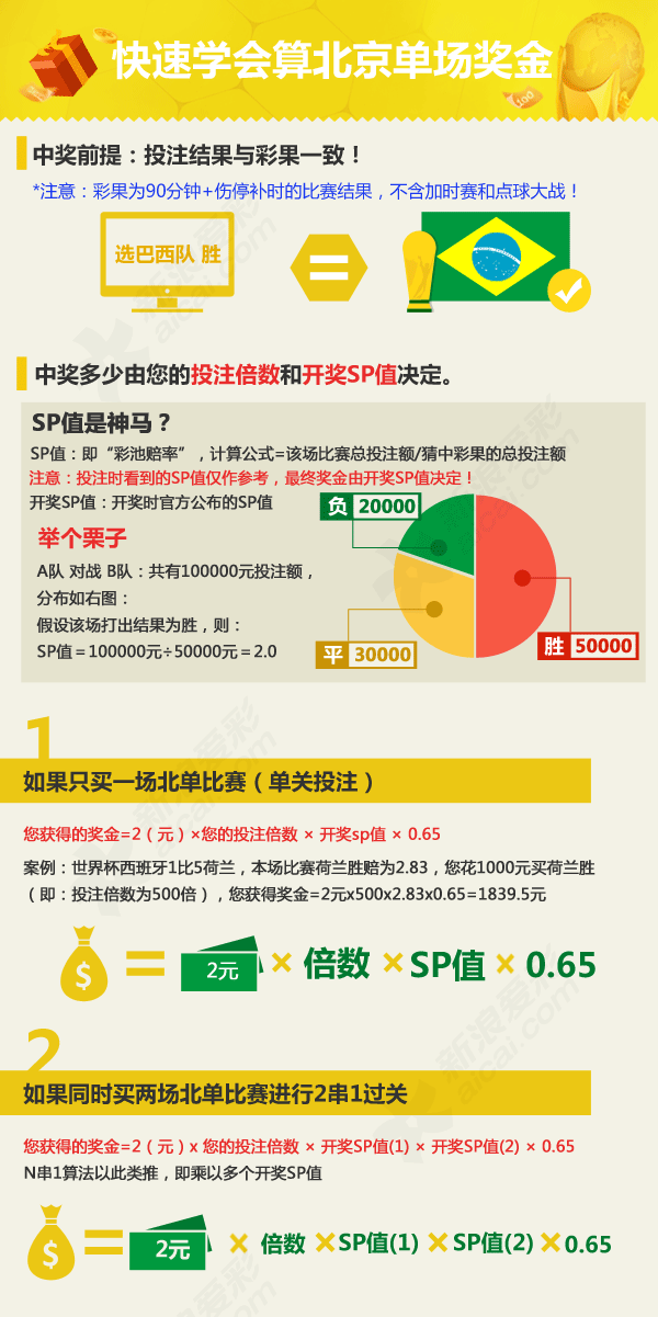 2025年6月3日 第3页
