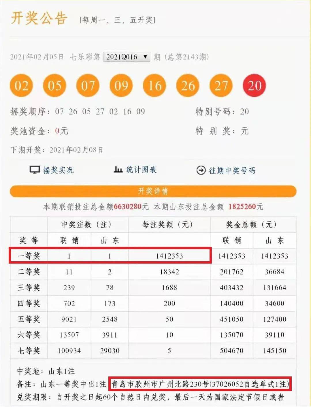 福利彩票开奖结果，期待与惊喜的交织