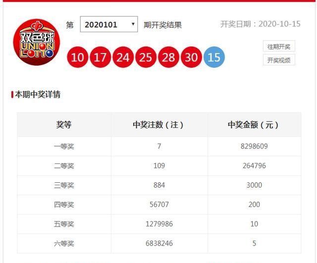 贵州彩票中奖新闻，幸运儿收获巨额奖金，梦想实现再启航