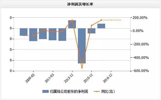 加拿大28PC结果预测网—数据解析与未来展望