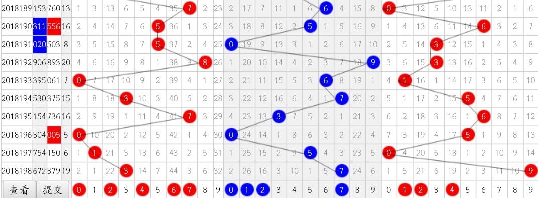2004年3d历史开奖号码