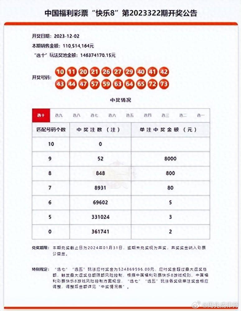 湖南省彩票兑奖指南与注意事项