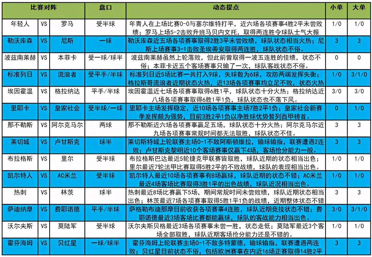 中国足彩竞猜的魅力与探索，一场50元的梦想之旅