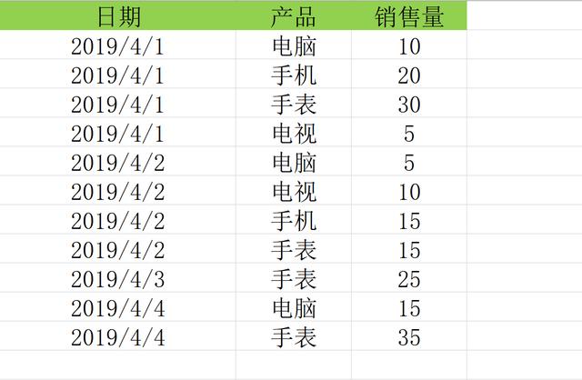 双色球旋转矩阵实用表及其应用