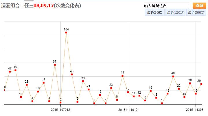 浙江12选5手机版，探索与体验