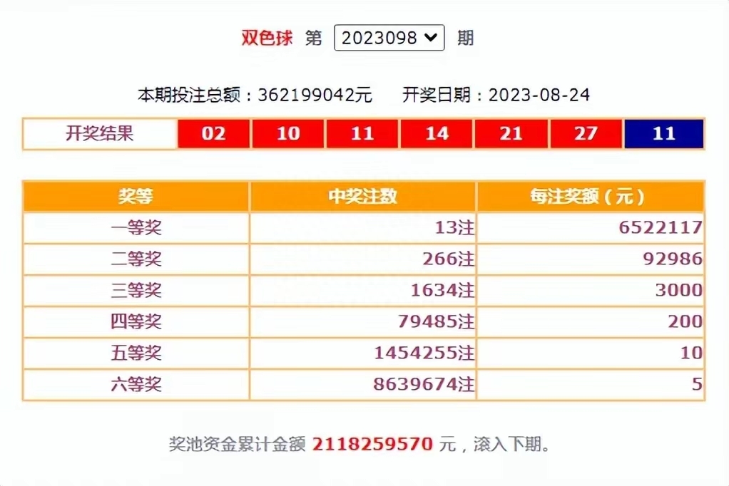 江苏体育彩票7位数第2304期开奖结果揭晓，幸运与期待交织的夜晚