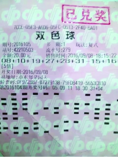 双色球的中奖，幸运与梦想的交汇点