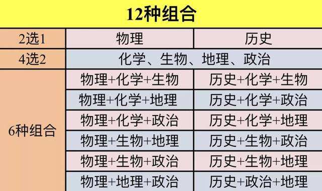 新澳门历史开奖结果近期50期详解